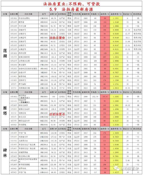 毁灭最新皮肤爆料表图片,炫酷特效，视觉盛宴  第2张